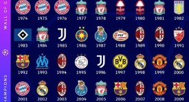 西甲名将安东尼拒绝欧洲豪门邀约，忠诚回归皇家贝蒂斯